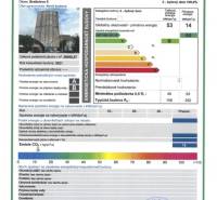 Bratislava - Nivy 2-izbový byt predaj reality Bratislava - Ružinov