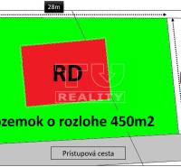 Ružomberok Rodinný dom predaj reality Ružomberok