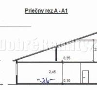 Rimavská Sobota Obchodné priestory predaj reality Rimavská Sobota