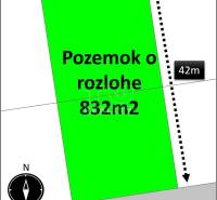 Svätý Kríž Pozemky - bývanie predaj reality Liptovský Mikuláš