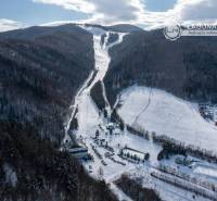 Spišská Nová Ves Hotely a penzióny predaj reality Spišská Nová Ves