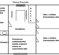 Prievidza Rodinný dom predaj reality Prievidza