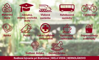 NOVÉ RODINNÉ BÝVANIE PRI BRATISLAVE | PROJEKT BIELA VODA, BERNOLÁKOVO