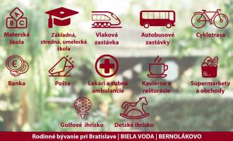 FINÁLE | NOVÉ RODINNÉ BÝVANIE | PROJEKT BIELA VODA, BERNOLÁKOVO