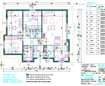 Na predaj kompletná Projektová dokumentácia. 1. podlažný Rodinný dom