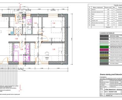 Na predaj 70m2 úžitková plocha, novostavba, Vyšná Šebastová