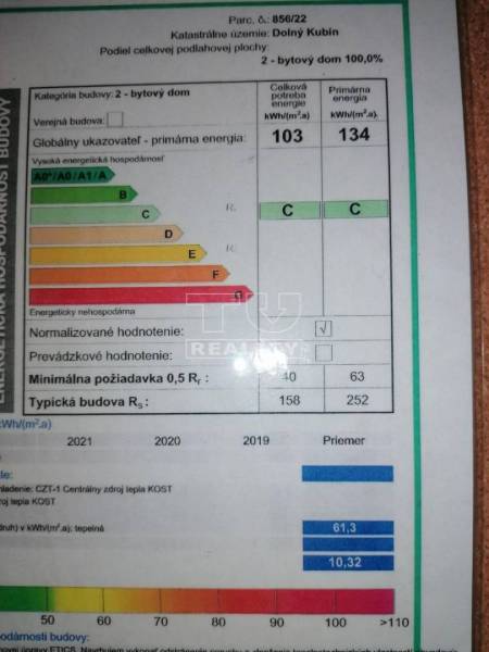 Dolný Kubín 3-izbový byt predaj reality Dolný Kubín