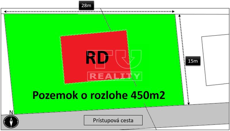 Svätý Kríž Rodinný dom predaj reality Liptovský Mikuláš