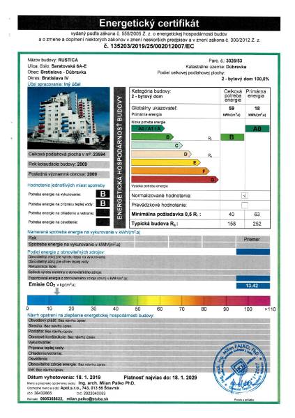 Bratislava - Dúbravka 4-izbový byt predaj reality Bratislava - Dúbravka