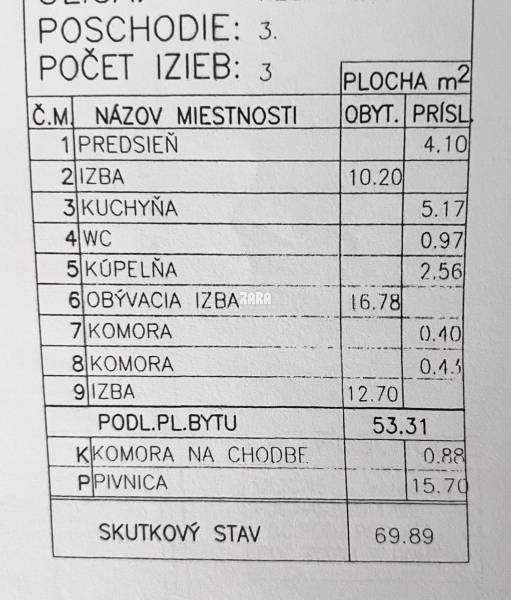 Košice - mestská časť Západ 3-izbový byt predaj reality Košice - Západ