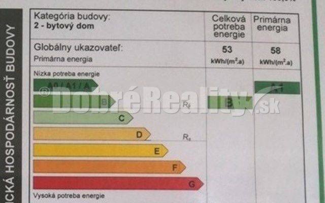 Banská Bystrica 2-izbový byt prenájom reality Banská Bystrica