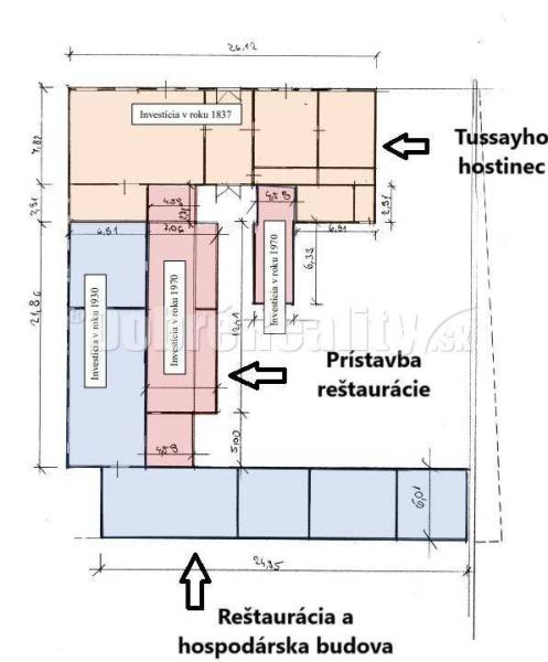 Muráň Hotely a penzióny predaj reality Revúca