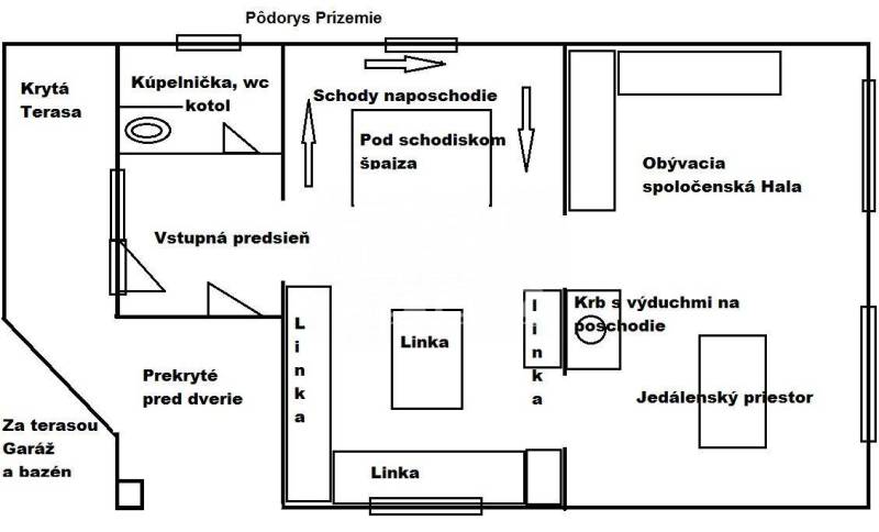 Prievidza Rodinný dom predaj reality Prievidza