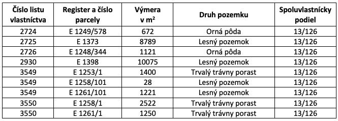 Snímka obrazovky 2024-09-26 o 15.00.19.png