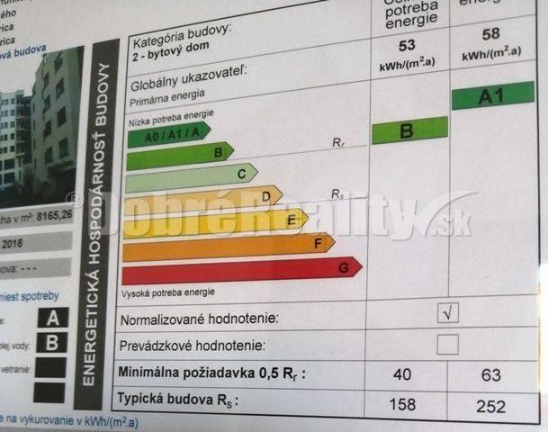 Banská Bystrica 2-izbový byt prenájom reality Banská Bystrica