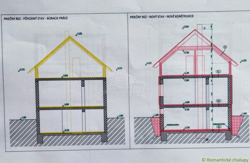 Stará Lesná Pozemky - bývanie predaj reality Kežmarok